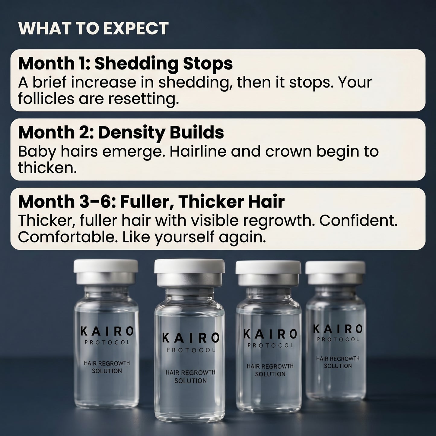 Kairo Protocol™ Micro-Infusion System